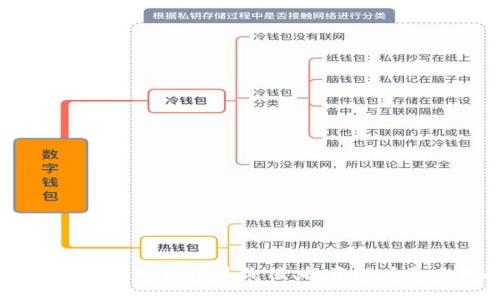 GCM虚拟币：深入探讨其价值、投资潜力及未来趋势