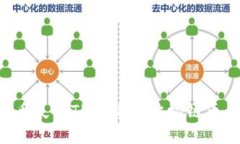 如何恢复丢失的TPWallet波场链币：详细指南