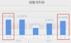 如何在TPWallet中成功领取节