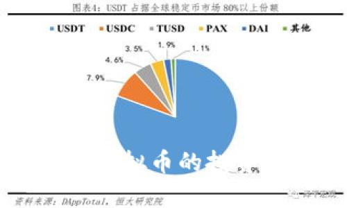 深入解析Dilidili虚拟币的投资前景与市场分析