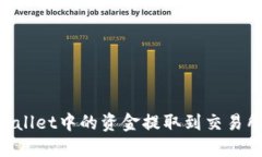如何将TPWallet中的资金提取