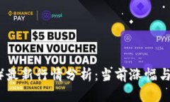 柴犬币（SHIB）最新行情分
