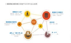 如何将ABEL币转入TPWallet：详细指南与常见问题解