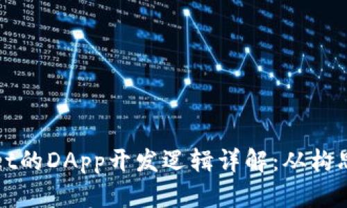 TPWallet的DApp开发逻辑详解：从构思到实现