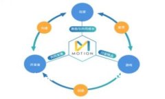 TPWallet充值代币的正确方法