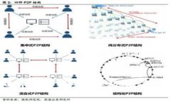 HXT虚拟币：未来数字经济的潜力之星