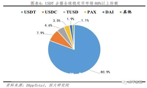 快币虚拟币：引领加密货币新时代的先锋与挑战