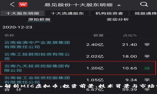 深入解析MIC虚拟币：投资前景、技术背景与市场分析