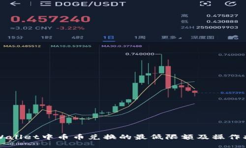 TPWallet中币币兑换的最低限额及操作指南
