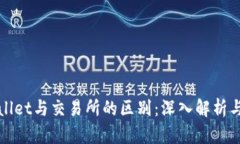 TPWallet与交易所的区别：深入解析与比较