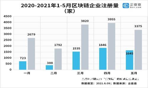 全面解析Rabbit虚拟币：投资前景与市场动态