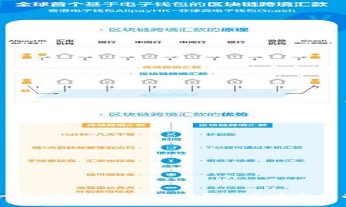 如何在TPWallet上购买BNB：完整指南