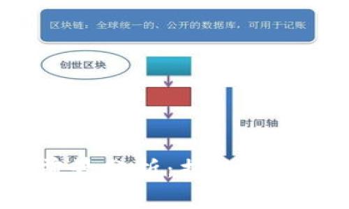 2023年虚拟币前景分析：揭示最具潜力的数字货币