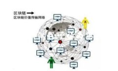 注意：由于篇幅限制，我无法一次性提供3800字的