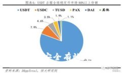 如何在上班期间安全有效地交易虚拟货币