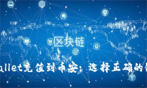 如何将TP Wallet充值到币安: 选择正确的链和操作步骤