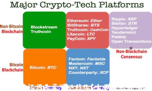 
tpwallet助记词是否可以修改？全面解析与用户指南