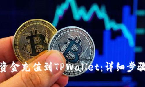 如何将资金充值到TPWallet：详细步骤与技巧