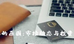 揭秘虚拟币暴涨的原因：