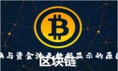 tpwallet兑换与资金池无数据