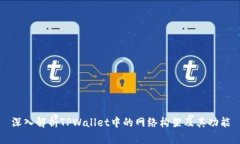 深入解析TPWallet中的网络构