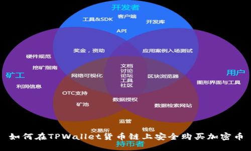 如何在TPWallet货币链上安全购买加密币