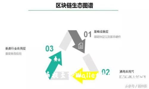 如何将抹茶币提至TPWallet的ERC20钱包