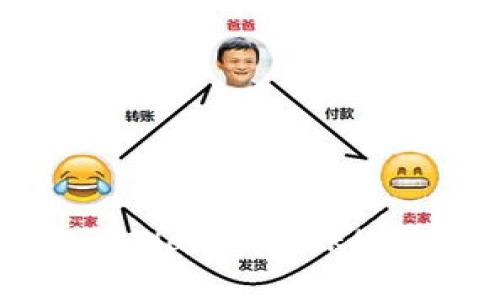 如何顺利向TPWallet转账USDT：完整指南