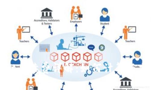 TPWallet手续费详解：如何计算与交易成本