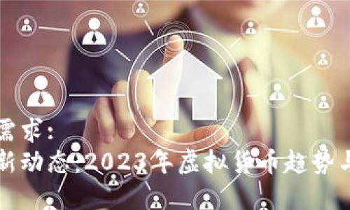 用户搜索需求: 
瑞波币最新动态：2023年虚拟货币趋势与价格分析