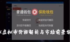 MX虚拟币价格解析与市场前