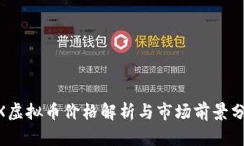 MX虚拟币价格解析与市场前景分析