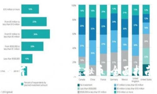 如何成功预购虚拟币：全面指南