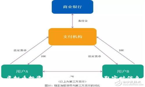 虚拟币投资者如何安全翻墙获取实时信息