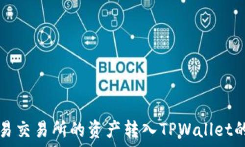   
如何将欧易交易所的资产转入TPWallet的详细指南