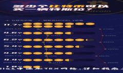 : 如何在TPWallet中添加TRX网