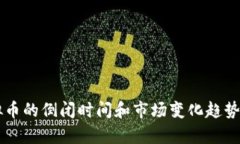 虚拟币的倒闭时间和市场