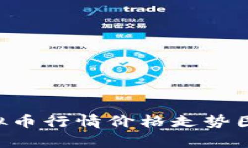 2023年10月虚拟币行情价格走势图分析与趋势解读