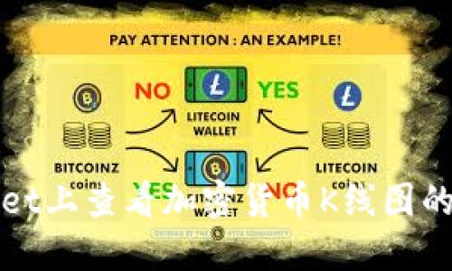 如何在TPWallet上查看加密货币K线图的未来发展趋势