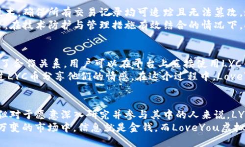   了解LoveYou虚拟币的未来发展趋势与投资潜力 / 
 guanjianci LoveYou虚拟币, 虚拟货币趋势, 数字资产投资, 数字货币未来 /guanjianci 

引言：为什么LoveYou虚拟币值得关注
在众多虚拟货币中，LoveYou虚拟币以其独特的理念和强大的社区支持逐渐崭露头角。更重要的是，考虑到当下数字经济的蓬勃发展，LoveYou虚拟币的未来发展潜力可观。真心觉得，了解这一币种的来历和未来趋势，将帮助投资者在这个充满变数的市场中找到方向。

LoveYou虚拟币的背景与现状
LoveYou虚拟币（通常缩写为LYC）是一种基于区块链技术的数字资产，旨在促进人们之间的情感交流和社区团结。不同于许多以投机为目的的虚拟货币，LoveYou希望在经济价值与精神价值之间找到平衡。近几年，LYC币的用户群体不断增长，这也让投资者对其未来充满期待。

LoveYou虚拟币的独特优势
首先，LoveYou虚拟币拥有强大的社区基础，用户在这个平台上可以通过多种方式表达爱意与关心，进而获得LYC币。这种独特的经济模式让人不禁想起早期比特币社区的团结与热情。
其次，从技术角度来看，LYC币利用了前沿的区块链技术，确保交易的安全性和透明性。这对于越来越多关注数据隐私的用户来说，无疑是一个加分项。

未来趋势：投资者的机会与挑战
展望未来，LoveYou虚拟币的潜力主要体现在以下几个方面：
1. **市场需求的增加**
随着人们对数字货币的接受度的提高，越来越多的消费者开始关注LYC币作为一种支付工具或资产配置的一部分。而对于那些喜欢社交和互动的人来说，LYC更是一个体现爱的承载体。
2. **技术革新与监管政策**
区块链技术不断进步，导致更高效的交易方式和更低的交易成本，同时许多国家也在逐步完善针对虚拟货币的监管措施。虽然这些政策有时可能会给市场带来不确定性，但整体来看，不利因素会随着市场的发展而逐渐消散。

投资LoveYou虚拟币的理由
许多投资者选择LoveYou虚拟币，主要看中的是其独特的市场定位和强大的社区动力。在这里，我想特别强调两点：
1. **社区力量的重要性**
一个币种的价值，往往与其背后的社区直接相关。目前，LYC币的社区非常活跃，定期举办各种线下活动和在线讨论。这种“人气”无疑是其价值增长的重要推动力。
2. **情感经济的崛起**
在现代城市生活中，人与人之间的情感互动显得愈发重要。LoveYou虚拟币恰好抓住了这一趋势，融入了经济的同时也注入了情感的温度。这也让很多人对其持乐观态度。

可能的相关问题
h4问题一：LoveYou虚拟币如何保障其交易安全性？/h4
在讨论这个问题之前，我们无法否认，安全性是数字货币投资中的重中之重。LoveYou虚拟币采用了先进的区块链技术，确保所有交易记录均可追踪且无法篡改。这一点让许多投资者倍感安心。
除了技术保障外，LoveYou团队也非常注重安全性的问题。他们定期进行系统漏洞扫描，并积极更新自己的交易平台。在技术防护与管理措施有效结合的情况下，LYC币的交易安全性相对较高，为投资者提供了保障。

h4问题二：LoveYou虚拟币的未来合作与拓展方向有哪些？/h4
随着LoveYou虚拟币的知名度上升，其未来的合作机会也日益增多。团队已经与多个社交媒体平台与在线商店建立了合作关系，用户可以在平台上直接使用LYC币进行消费。
此外，团队还计划推出更多的应用场景，比如开发基于LYC的社交应用，彻底打破用户之间的地理界限，让更多人通过LYC币分享他们的情感。在这个过程中，LoveYou虚拟币将在提高用户黏性和市场曝光度等方面发挥重要作用。

小结：LoveYou虚拟币投资的前景与思考
总的来说，LoveYou虚拟币作为一项新兴的数字资产，在未来很可能迎来新的机遇和挑战。虽然市场充满不确定性，但对于愿意深入研究并参与其中的人来说，LYC币提供了一个投资的新天地。
我诚心建议，如果你对这种币种感兴趣，不妨从基础知识入手，多多关注相关信息，了解社区动态。毕竟，在这个瞬息万变的市场中，信息就是金钱。而LoveYou虚拟币背后的温暖与理想，也许能让我们的投资旅程更加值得期待。