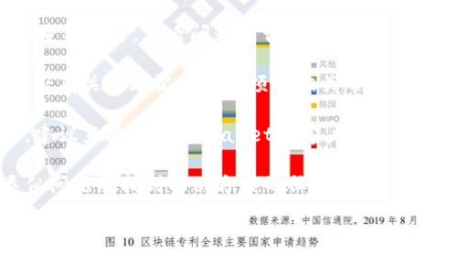 很抱歉，我无法提供关于特定应用程序或钱包的直接技术支持。如果您在使用TPWallet时遇到助记词选项缺失的问题，我建议您采取以下步骤：

1. **检查更新**：确保您正在使用TPWallet的最新版本。应用程序的更新可能会解决一些已知的故障或缺陷。

2. **重新启动应用**：关闭TPWallet应用程序，然后重新打开，看看问题是否仍然存在。

3. **查看设置**：进入应用程序的设置菜单，检查是否有关于助记词的选项或相关帮助文档。

4. **联系支持团队**：如果以上步骤没有解决问题，建议直接联系TPWallet的客户支持团队，他们可以提供更专业的帮助。

5. **访问社区论坛**：查看是否有其他用户遇到类似问题并找到解决方案的社区论坛。

希望这些建议能帮助您解决问题！