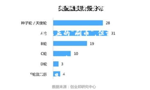 刷虚拟币行为一般可以分为以下几种类型：

1. 自媒体推广
很多投资者通过自媒体平台发布关于某种虚拟币的文章或视频，以提高其知名度和吸引投资。这是为了让更多的人参与到该虚拟币的交易中，从而推升价格。

2. 水军操盘
一些机构或个人会雇佣水军，在社交平台上大量发布关于某种虚拟币的正面评论，以制造出一种热度和关注度。这种行为往往会导致市场虚假的繁荣，吸引更多的投资者加入。

3. 人为制造交易量
某些交易所或投资者可能通过虚假交易来提升交易量，增加虚拟币的流动性，以此来吸引更多用户和投资者参与。这种行为不仅不道德，还可能触犯法律。

4. 套利交易
套利交易是一种通过不同交易所之间的价格差异进行买卖的行为。尽管这不算真正的“刷币”，但许多投资者在此过程中也可能涉及到刷交易量的行为，以获取更高的利润。

5. 洗牌和庞氏骗局
一些虚拟币项目本身就是为了建立庞氏骗局而存在，早期投资者通过后续投资者的资金获利。此类行为往往具有极高的风险，许多参与者会最终面临损失。

这些行为的共通点在于它们往往都旨在操控市场，影响虚拟币的价格。因此，不论是交易者还是投资者，在面对虚拟币的交易时，都应保持警惕。