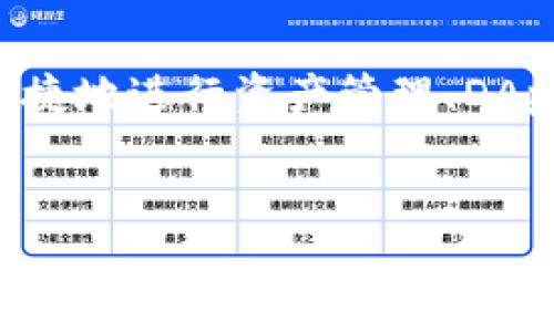 tpwallet如何在Terra链上创建和管理钱包

在当今区块链发展的浪潮中，Terra链以其独特的生态系统和高效的智能合约处理能力，吸引了越来越多的用户。而作为一个方便、功能丰富的钱包管理工具，TPWallet成为许多人进入Terra链的重要入口。如果你也想知道如何在TPWallet上设置和使用Terra链钱包，那么请继续阅读！

什么是TPWallet?

TPWallet是一个多链钱包，支持多种区块链的资产管理，包括Terra链。用户可以通过TPWallet轻松管理他们的数字资产，进行转账、交易等操作。TPWallet不仅操作简单，还提供了丰富的功能，比如DApp浏览、代币兑换等，非常适合新手和有经验的用户使用。

如何在TPWallet上设置Terra链钱包

要在TPWallet上创建一个Terra链钱包，你可以按照以下步骤进行：

h4步骤一：下载并安装TPWallet/h4

首先，你需要在应用商店中下载并安装TPWallet。TPWallet支持Android和iOS系统，你可以根据你的设备选择相应的版本。

h4步骤二：创建新钱包/h4

安装完成后，打开TPWallet，选择“创建新钱包”选项。此时，系统会要求你设置一个强密码，并提供恢复种子词。请务必妥善保管这些信息，避免资产丢失。

h4步骤三：选择Terra链/h4

在创建钱包时，你可以选择需要支持的区块链。在这里，选择Terra链，并确认相关信息。这样就完成了你的Terra链钱包的创建。

h4步骤四：获取Terra链资产/h4

现在，你可以通过转账或购买方式向你的Terra链钱包中充入资产。TPWallet支持多种转账方式，包括链上转账、跨链转账等，你可以根据自己的需求选择。

TPWallet的主要功能

除了基本的钱包功能，TPWallet还有很多强大的功能，使其在众多钱包中脱颖而出：

h41. DApp浏览器/h4

TPWallet集成了DApp浏览器，用户可以方便地访问各种去中心化应用，进行DeFi交易、Yield Farming等操作。

h42. 代币兑换/h4

TPWallet还提供了代币兑换的功能，用户可以在钱包内直接进行不同代币之间的转换，非常便利。

h43. 多链支持/h4

TPWallet不仅支持Terra链，还支持以太坊、波卡、Avalanche等多条主流公链，用户可以在同一平台上管理多种资产。

h44. 安全性/h4

TPWallet采用了多重安全机制，包括私钥加密、助记词保护等，确保用户的数字资产安全。

为啥要选择TPWallet来管理Terra链资产?

选择TPWallet管理你的Terra链资产，不仅因为它功能强大，更因为它提供了即时的交易体验和安全性。这种出色的用户体验让用户在进行数字资产操作时感到轻松愉快。真心觉得，TPWallet是一款能让用户安心管理资产的工具。当我们整个的加密货币生态环境都在快速发展时，能有一个稳定且兼容性强的钱包，确实是难能可贵的。

可能的相关问题

h4问题一：TPWallet支持哪些资产?/h4

TPWallet支持的资产范围相当广泛，包括但不限于主流的数字货币如比特币（BTC）、以太坊（ETH）、Terra（LUNA）等。用户可以在钱包内查看和管理他们的所有资产，方便进行转账或交易。真心觉得，对于那些刚刚进入加密世界的用户来说，这种多资产支持真的是太友好了！

h4问题二：如何备份和恢复TPWallet?/h4

备份TPWallet非常简单，用户只需在设置中找到“备份”选项，按照系统提示下载助记词或种子词，并妥善保存。在需要恢复钱包时，你只需输入之前保存的种子词，钱包即可恢复。这种设计让用户在出现意外情况时，能迅速找回自己的资产。而有时候，在管理数字资产时，真的会有点遗憾，忘记备份数据会导致损失，还是要时刻记得备份的重要性。

总结

在学习如何通过TPWallet管理Terra链资产的过程中，我们可以发现，TPWallet不仅是一个简单的数字钱包，更是一个连接用户与区块链生态的桥梁。通过它，我们能方便快捷地进行资产管理、DApp操作，甚至参与到更广阔的DeFi世界中。无论你是新手还是老手，TPWallet都能满足你不同的需求。希望你能在使用TPWallet的过程中，享受到区块链带来的乐趣与便利！ 

TPWallet, Terra链, 数字钱包, 加密货币/guanjianci 
TPWallet在Terra链的未来发展趋势及最佳实践