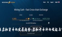 未来虚拟货币的发展趋势