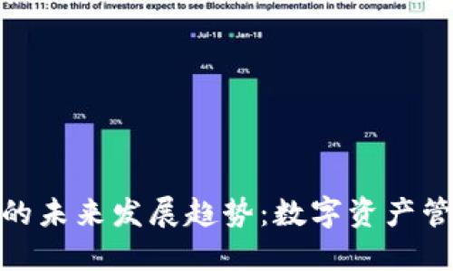 ERC20钱包的未来发展趋势：数字资产管理的新时代