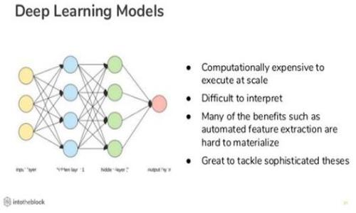 未来虚拟货币的发展趋势：Brad币的崛起与前景分析