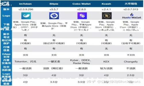 TPWallet 是一个多功能的数字货币钱包，用户可以管理和转账多种加密货币。关于您提问的“TPWallet可以转账到合约地址吗”，这里很明确地说，TPWallet是可以转账到合约地址的。其实，这也反映了当前区块链技术与数字货币钱包的一个重要趋势——支持更多的区块链操作，比如与智能合约交互。

### TPWallet转账至合约地址的操作

为了更好地理解如何通过TPWallet向合约地址转账，以下是一些重要的......

1. 转账至合约地址的基本步骤
首先，打开您的TPWallet应用，并确保您已登录到您的账户。然后找到您希望转账的加密货币。同时，您需要知道目标合约地址。
输入需要转账的金额，然后在“接收地址”或“合约地址”处粘贴目标合约地址。在完成这些输入后，确认信息的准确性，特别是合约地址的拼写，因为区块链交易是不可逆的，一旦转账到错误的地址，就无法找回了。

2. 触发智能合约的条件
有些合约地址可能还耦合了额外的条件，在这种情况下，您可能还需要输入一些数据，以触发合约中的某个功能。因此，在转账操作之前，了解合约所需的信息是至关重要的。

3. 确认交易费用
区块链转账通常会涉及交易费用，在进行转账前，请查看TPWallet对该笔交易的手续费，并确保您的钱包里有足够的余额来支付。

4. 完成转账
确保所有信息无误且交易费用已足够后，可以点击“确认”进行转账。之后，您可以在TPWallet中查看交易记录，以查看转账的状态。当状态更新为“成功”时，转账已顺利完成。

常见问题区
在使用TPWallet转账至合约地址的过程中，用户可能会有以下几个疑问：

Q1：TPWallet支持哪些合约类型？
TPWallet支持多种类型的代币合约和智能合约，如ERC-20、BEP-20等。这意味着用户可以在不同区块链上与多种资产交易。然而，具体支持的合约类型可能会因钱包的版本及其更新而有所差异，有点遗憾的是，并不是所有合约都能兼容。因此，建议在转账之前先行确认您所使用的合约类型。

Q2：转账到合约地址失败的原因是什么？
如果您在转账过程中遇到失败情况，这可能是由于多种原因造成的。其中一些原因可能包括：
ul
li合约地址错误：请务必检查地址的准确性，任何细微的错误都会导致转账失败。/li
li余额不足：确保您有足够的余额以完成转账及支付交易费用。/li
li智能合约中的限制：某些合约可能会对转账条件有限制，例如需要额外的输入参数或调用特定的合约功能才能完成转账。/li
/ul

### 结论

总的来说，TPWallet的转账功能非常便捷，并且是支持向合约地址转账的。然而，在执行转账操作时，细节是至关重要的。确保您了解合约地址、所需的输入和交易费用等信息，才能避免不必要的错误。如果您有更多关于TPWallet的疑问，或者想更深入地探讨与区块链相关的话题，欢迎随时交流。真心觉得，区块链技术正在不断进步，未来的数字资产管理将变得更加智能和人性化，让我们一起期待吧。