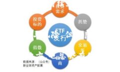   未来几年CPOS虚拟币的发