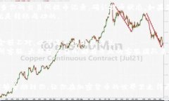 将OKB（OK Coin的代币）提到