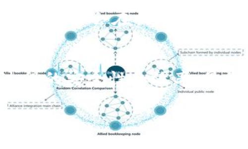 要将抹茶（BitMart）上的币转到 TPWallet，你需要遵循一系列步骤。以下是一份详细的指南：

第一步：准备工作
在开始之前，你需要准备好以下几个条件：
ul
    li一个有效的抹茶账户，并确保你已经完成了身份验证。/li
    li一个安装好的 TPWallet 应用程序，并确保你已经备份了钱包私钥或助记词。/li
    li准备好转账所需的币种（如 ERC20、BTC 等）。/li
/ul

第二步：获取 TPWallet 的接收地址
转账的第一步是从 TPWallet 获取你的接收地址：
ol
    li打开 TPWallet 应用程序。/li
    li选择你要接收币种的账户，例如，如果你要接收以太坊（ETH），选择 ETH。/li
    li点击“接收”按钮，应用程序会显示你的接收地址。确保你复制了这个地址，以免在转账时出错。/li
/ol

第三步：登录抹茶账户
接下来，登录到你的抹茶账户，为转账做准备：
ol
    li打开抹茶的网站或应用，登录你的账户。/li
    li进入“资金”或“钱包”部分，找到你希望转账的币种。/li
/ol

第四步：进行币的提现
在抹茶上进行提现操作：
ol
    li找到“提现”或“提币”选项，点击进入。/li
    li在弹出的页面中，选择你要提现的币种。/li
    li输入你在 TPWallet 中复制的接收地址。务必仔细核对，确保没有输入错误。/li
    li输入待转账的数量，注意查看相关手续费，并确保你有足够的余额支付手续费。/li
    li确认所有信息无误后，提交提现请求。/li
/ol

第五步：确认交易状态
提交请求后，你需要等待交易的处理。
ul
    li你可以在抹茶的“资金记录”或“提现记录”中查看该请求的状态。/li
    li通常，交易会在几分钟到几小时内处理完成，具体时间取决于网络拥堵情况和抹茶的处理时间。/li
/ul

第六步：查看 TPWallet
最后，在 TPWallet 中确认你已成功接收到此笔转账：
ol
    li回到 TPWallet，查看你所接收币种的余额。/li
    li如果余额未及时更新，可以尝试刷新应用，以确保最新的交易信息显示出来。/li
/ol

常见问题解答

h4问题一：如果我在转账过程中犯了错误，怎么办？/h4
真心觉得，这是一个相当常见的问题。当你在输入接收地址或者提现金额时，一不小心就可能出错。很遗憾的是，区块链交易一旦提交就无法撤回，因此务必要认真核对。你可以尝试联系抹茶的客服询问能否帮助解决，但成功的可能性不大。如果转账发出后，你可以利用区块链浏览器追踪交易状态。

h4问题二：转账会不会有手续费？如果有，怎么计算？/h4
有点遗憾的是，转账通常都会涉及手续费，尤其是在公链网络中。这笔费用的高低取决于多种因素，比如网络拥堵程度和你选择的转账速度。抹茶会在提现页面明确显示手续费，请务必在确认转账金额前查看并留意。建议在高峰期转账时，考虑选择适合的手续费，以确保交易顺利完成。

总结
将抹茶账户中的币转至 TPWallet 并不是一件复杂的事情，只要按照步骤操作并小心核对信息，就可以顺利完成。然而，要提升这整个过程的安全性和效率，最好提前做好准备，并保持对每一步的警惕。希望这份指南能帮助到你，让你在加密货币的世界中游刃有余！

通过以上的步骤和解答，希望能够帮助到需要进行币转移的用户，在数字货币交易中更加自信和从容。